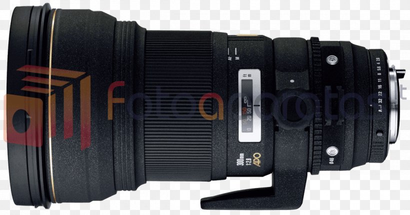 Canon EF Lens Mount Sigma 300mm F/2.8 EX DG APO HSM Lens For Canon EOS Sigma 50mm F/1.4 EX DG HSM Lens Sigma 70–300mm F/4–5.6 APO DG Macro Lens Camera Lens, PNG, 1200x630px, Canon Ef Lens Mount, Camera, Camera Accessory, Camera Lens, Cameras Optics Download Free