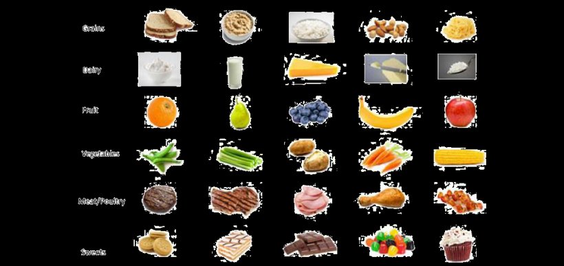 Milk Food Group Ice Cream Cereal, PNG, 1000x472px, Milk, Bread, Cereal, Cheese, Clean Eating Download Free