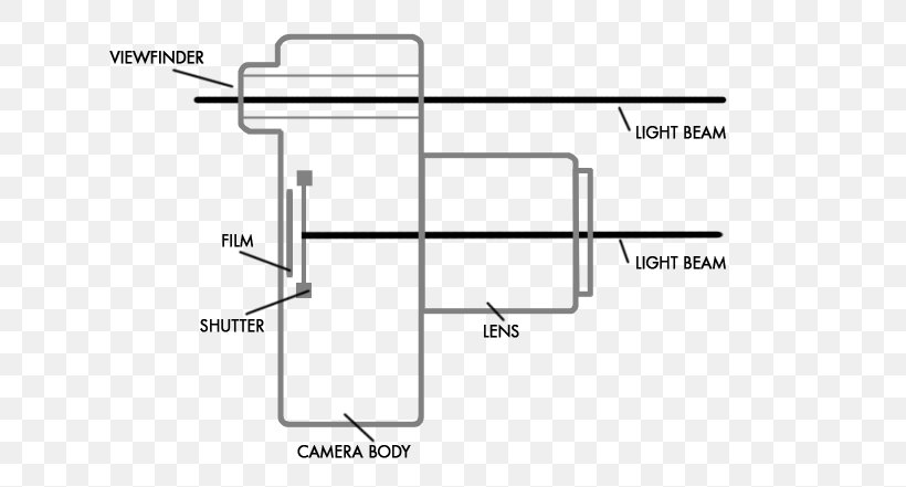 Drawing Line Diagram, PNG, 651x441px, Drawing, Area, Design M, Diagram, Hardware Accessory Download Free