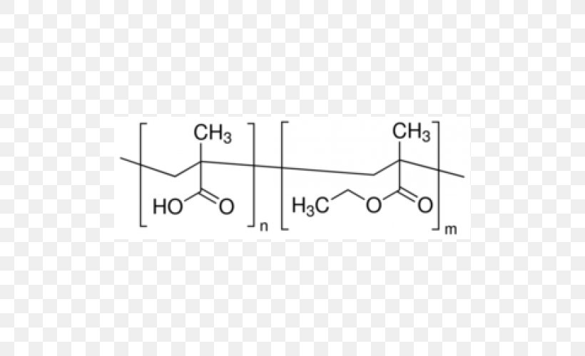 Ground State Excited State Energy Molecular Orbital Atomic Orbital, PNG, 500x500px, Ground State, Area, Atomic Orbital, Auto Part, Citronellol Download Free