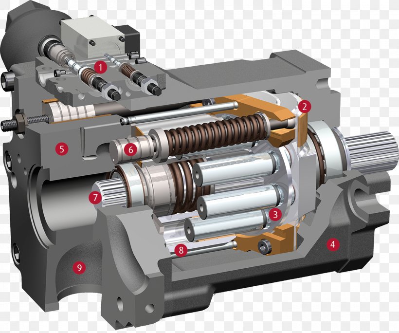 Hydraulic Pump Axial Piston Pump Hydraulic Motor, PNG, 1400x1169px, Hydraulic Pump, Axial Piston Pump, Bosch Rexroth, Company, Cylinder Download Free