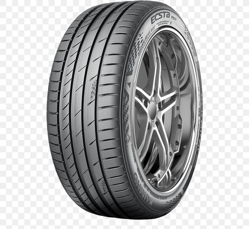 Kumho Tire Aquaplaning Tyre Label Braking Distance, PNG, 584x752px, Kumho Tire, Aquaplaning, Auto Part, Automotive Tire, Automotive Wheel System Download Free