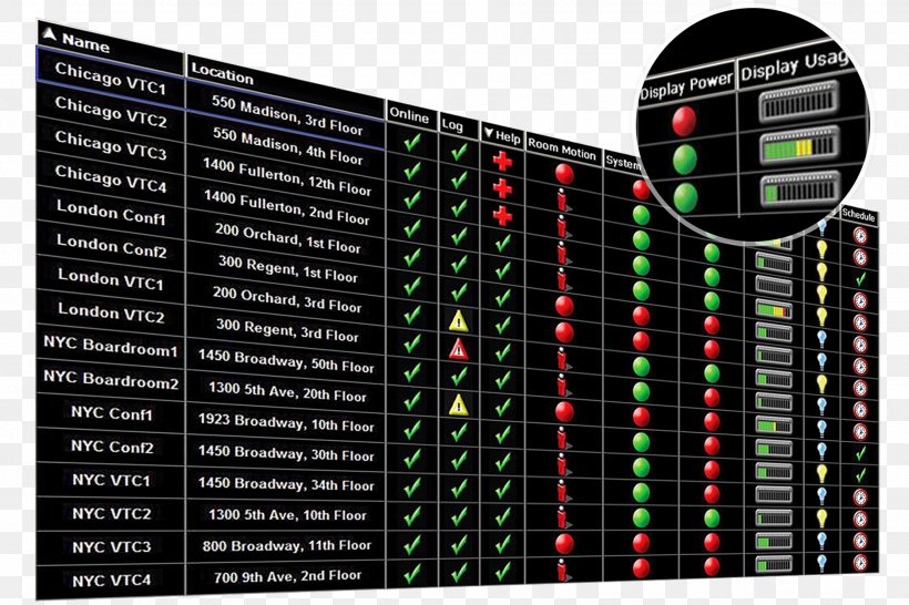 ViewSonic LightStream PJD5155L Multimedia Projectors Display Device, PNG, 1875x1250px, Viewsonic Lightstream Pjd5155l, Computer Hardware, Computer Monitors, Computer Network, Computer Software Download Free