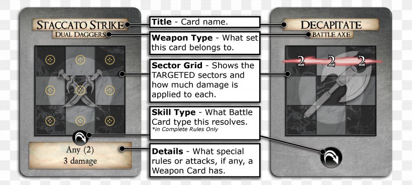 Weapon Card Game Playing Card Battle Axe, PNG, 2550x1150px, Weapon, Axe, Battle Axe, Card Game, Dungeons Dragons Download Free
