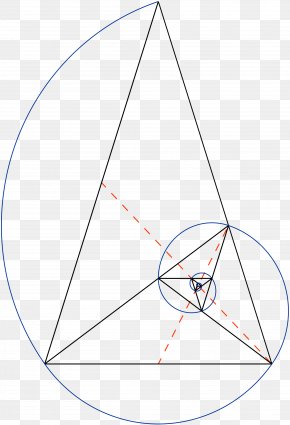 Golden Spiral Golden Ratio Fibonacci Number Logarithmic Spiral, PNG ...