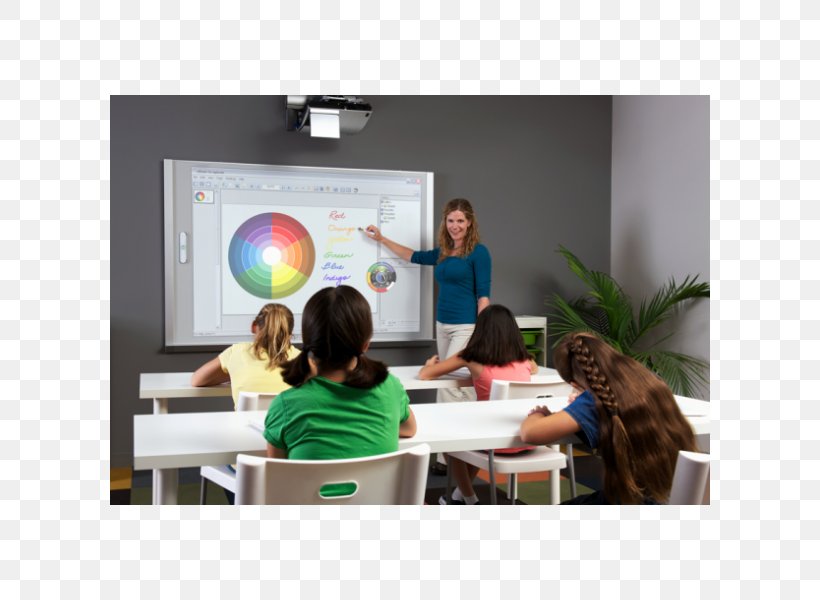 Interactive Whiteboard Multimedia Projectors Interactivity Classroom, PNG, 600x600px, Interactive Whiteboard, Classroom, Desk, Dryerase Boards, Education Download Free