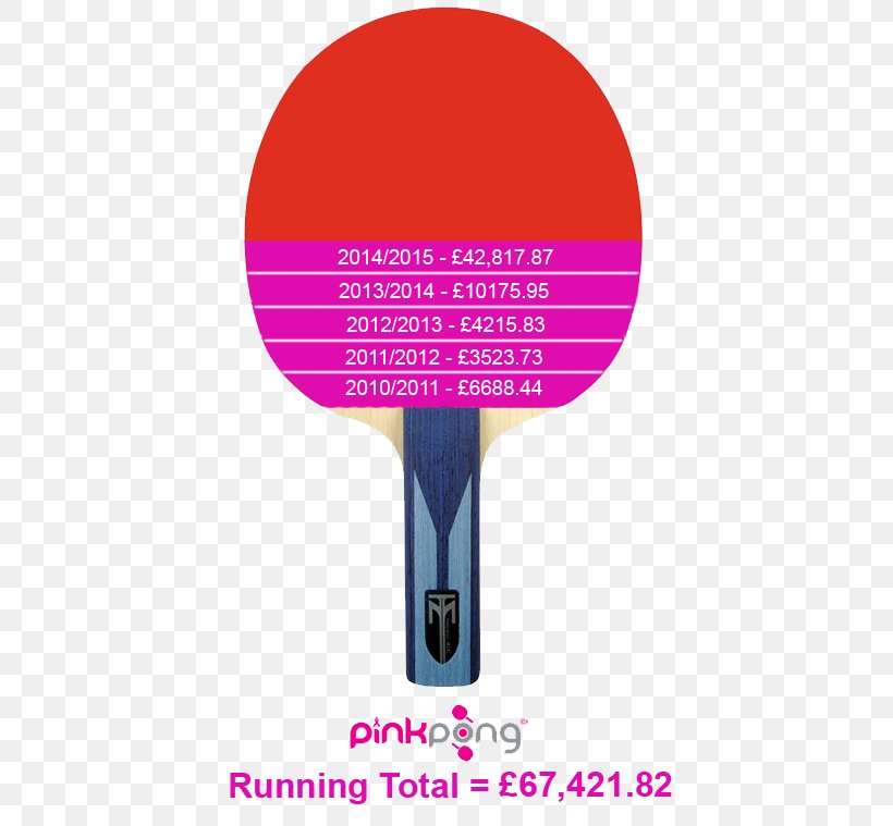 Ping Pong Video Game Racket Yeah!, PNG, 500x759px, Watercolor, Cartoon, Flower, Frame, Heart Download Free