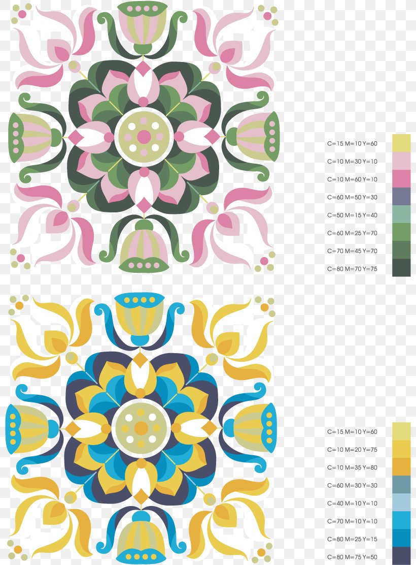 Motif Pattern, PNG, 800x1112px, Motif, Area, Color, Flora, Floral Design Download Free