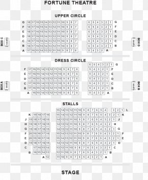 Lyttelton Theatre Seating Chart