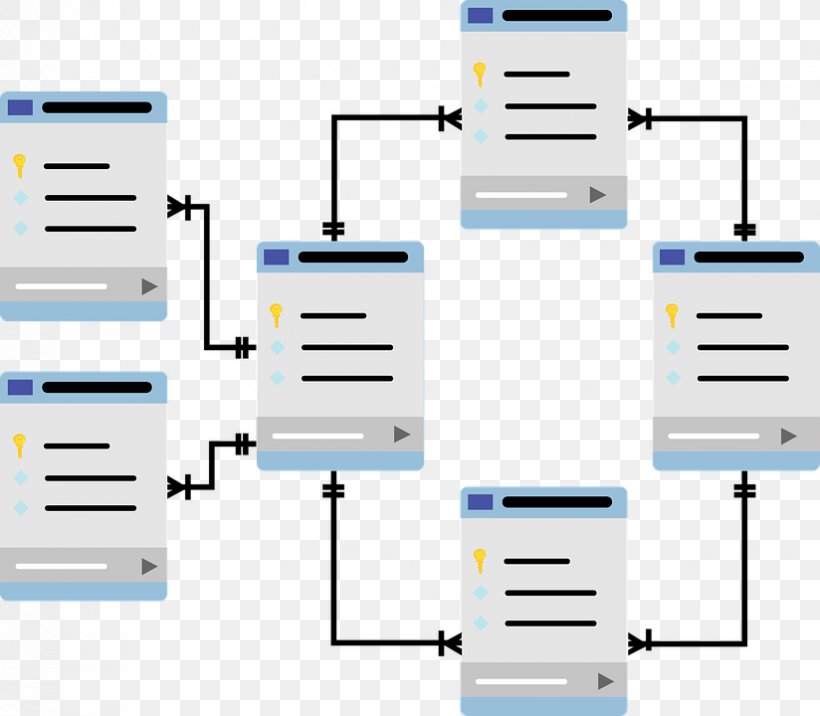 Database Schema Table Relational Database Management System Database Design, PNG, 824x720px, Database, Area, Column, Communication, Data Download Free