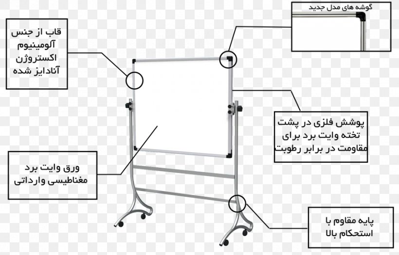 کالای تحریر اداری سواری Paper Dry-Erase Boards Bulletin Board, PNG, 900x578px, Paper, Area, Auto Part, Black And White, Bulletin Board Download Free