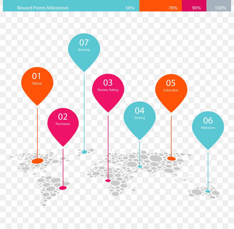 World Map Infographic Information, PNG, 800x800px, World Map, Balloon, Chart, Computer Graphics, Infographic Download Free