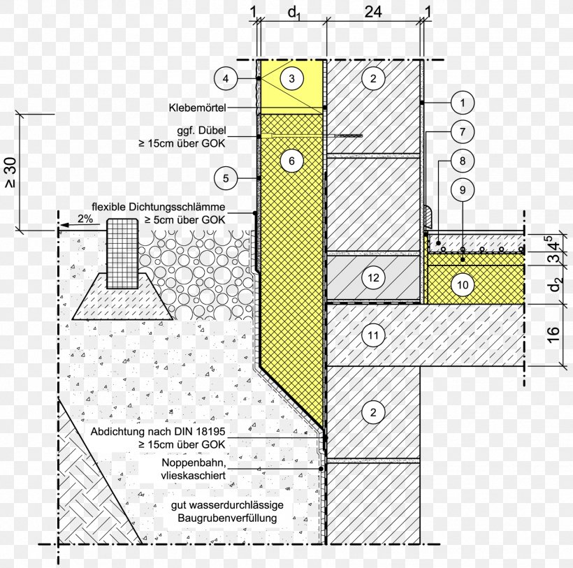 Building Masonry Veneer DIN 18195 Floor Plan Technical Drawing, PNG, 1772x1759px, Building, Area, Area M Airsoft Koblenz, Diagram, Din 18195 Download Free