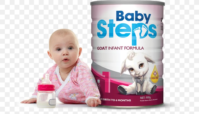 Milk Goat Baby Formula Dairy Products Infant, PNG, 750x470px, Milk, Baby Formula, Child, Dairy, Dairy Product Download Free