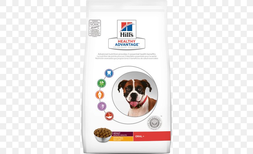 Dog Food Hill's Pet Nutrition Puppy Veterinarian, PNG, 500x500px, Dog, Dog Breed, Dog Food, Dog Like Mammal, Food Download Free