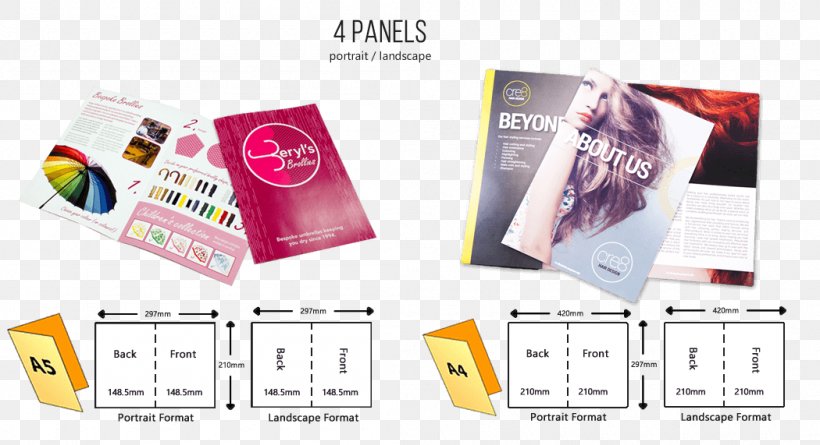 Graphic Design Brochure Design Studio, PNG, 1050x571px, Brochure, Brand, Communication, Design Studio, Marketing Download Free