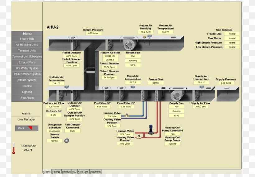 Building Automation Air Handler Variable Air Volume, PNG, 1024x711px, Building Automation, Air Handler, Automation, Brand, Building Download Free