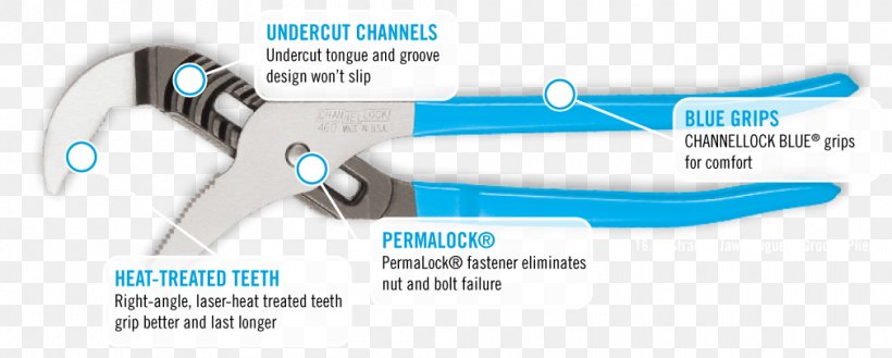 Tool Channellock Tongue-and-groove Pliers Household Hardware, PNG, 1010x406px, Tool, Car, Channellock, Fastener, Hardware Download Free