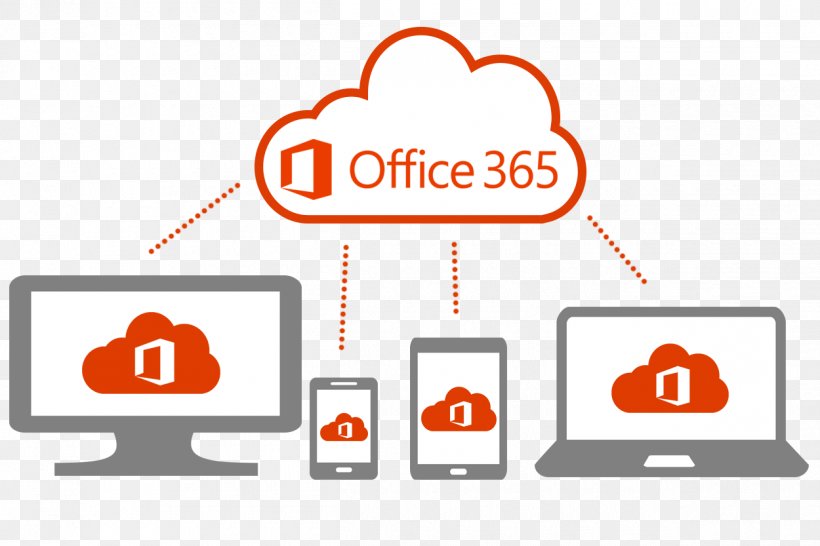 Brand Logo Microsoft Office 365 Technology, PNG, 1250x833px, Brand, Area, Communication, Diagram, Logo Download Free