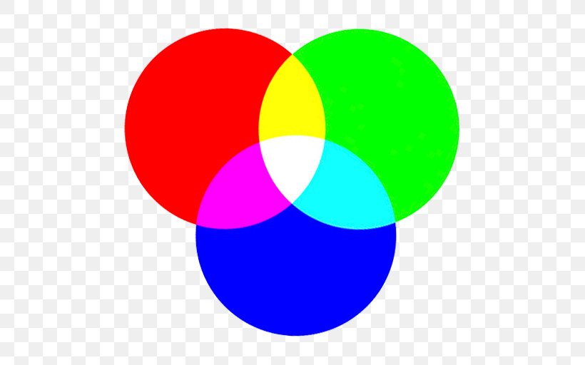 Light Color Model Visual Perception Color Vision, PNG, 512x512px, Light, Area, Art, Color, Color Model Download Free