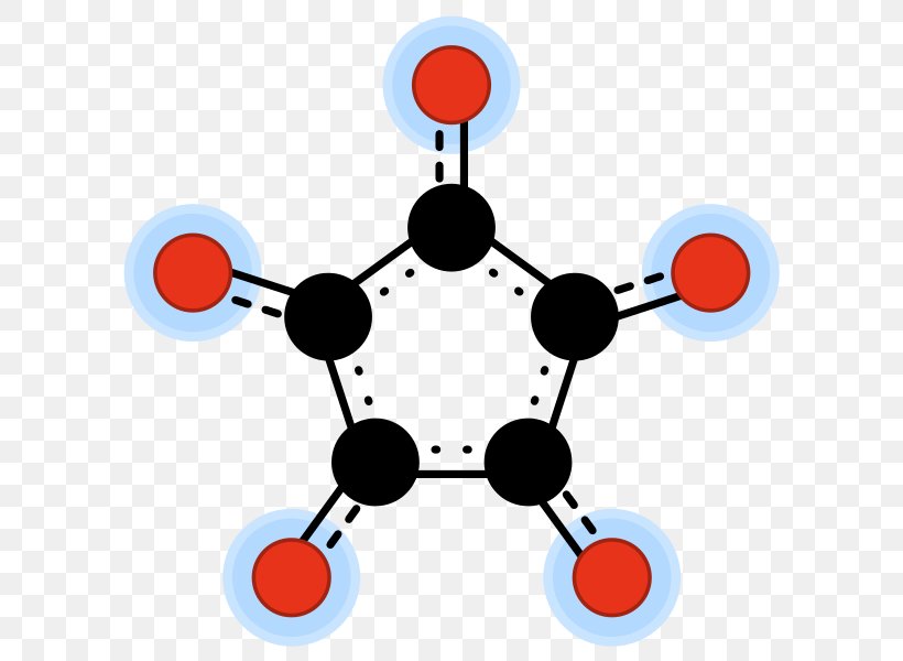 Oxocarbon Anion Business Management Consulting Consultant Project, PNG, 624x600px, Oxocarbon Anion, Artwork, Body Jewelry, Business, Business Plan Download Free