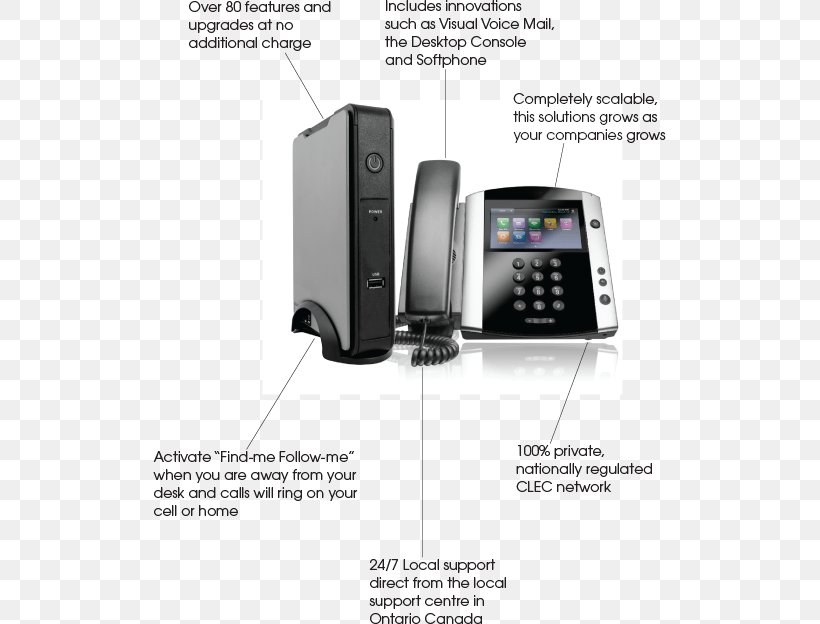Polycom VVX 500 VoIP Phone Telephone Media Phone, PNG, 513x624px, Polycom, Business Telephone System, Electronic Device, Electronics, Electronics Accessory Download Free