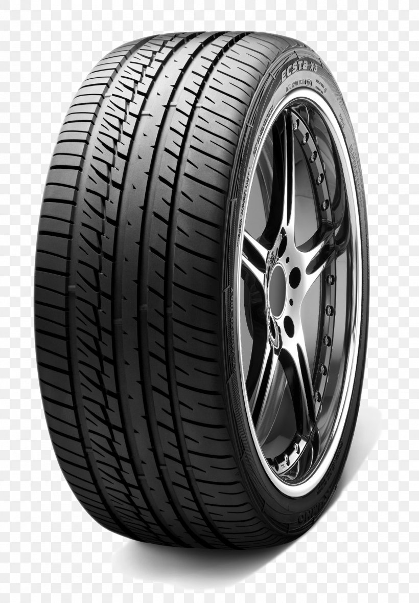 Sport Utility Vehicle Kumho Tire Car Aquaplaning, PNG, 1314x1890px, Sport Utility Vehicle, Aquaplaning, Auto Part, Automotive Tire, Automotive Wheel System Download Free