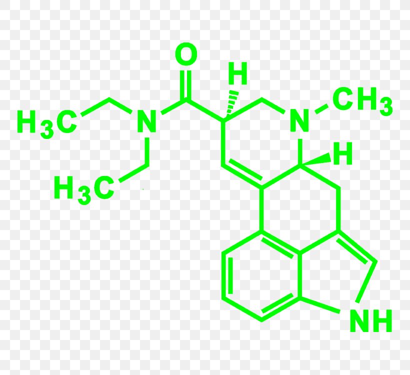 Lysergic Acid Diethylamide ETH-LAD Psychedelia AL-LAD Psychedelic Drug, PNG, 750x750px, Lysergic Acid Diethylamide, Allad, Area, Diagram, Ethlad Download Free