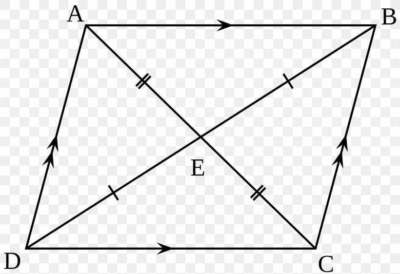 Parallelogram Quadrilateral Angle Geometry, PNG, 1280x878px, Parallelogram, Area, Black And White, Congruence, Diagonal Download Free