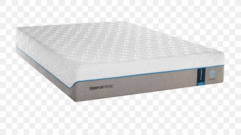 Tempur-Pedic Mattress Memory Foam Bed Relax The Back, PNG, 1200x675px, Tempurpedic, Bed, Bed Frame, Bedroom, Cloud Computing Download Free