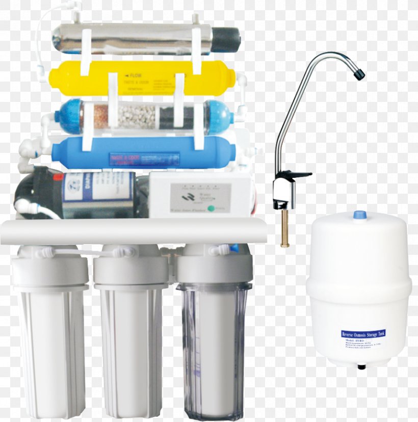 Water Filter Reverse Osmosis Water Purification, PNG, 857x866px, Water Filter, Drinking Water, Filter, Filtration, Kitchen Appliance Download Free