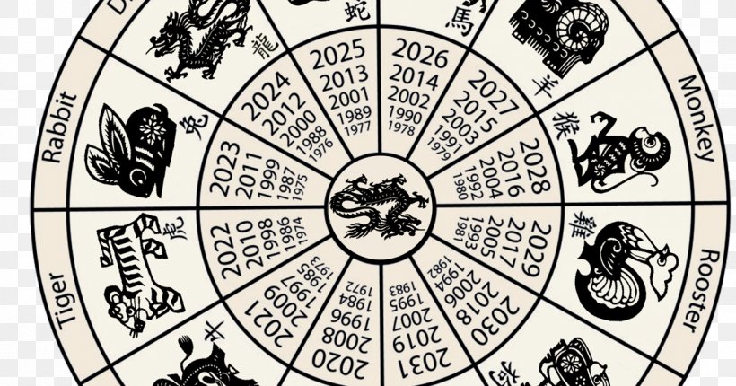 chinese-astrology-horoscope-chinese-zodiac-calendar-chinese-new-year