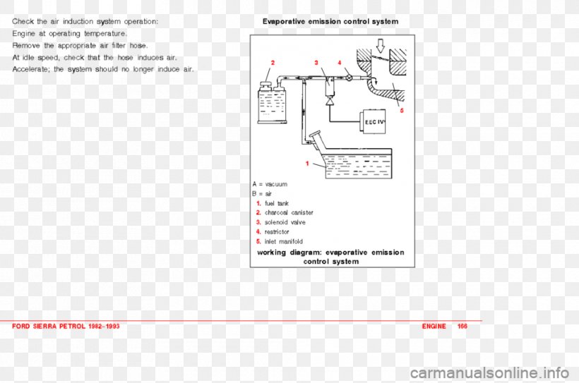 Document Brand, PNG, 960x636px, Document, Area, Brand, Diagram, Material Download Free