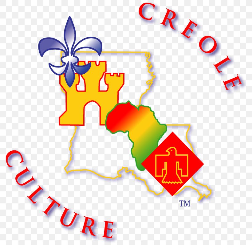 Louisiana Creole People Creole Peoples Symbol, PNG, 797x795px, Louisiana, Acadians, Area, Artwork, Cajuns Download Free