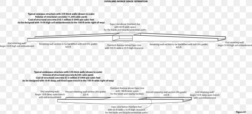 Paper Line Angle, PNG, 1265x573px, Paper, Area, Diagram, Minute, Text Download Free