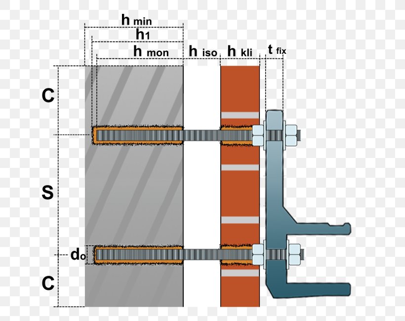 Awning Clinker Brick Wall Plug Vägg Masonry, PNG, 650x650px, Awning, Area, Assembly, Autoclaved Aerated Concrete, Clinker Brick Download Free