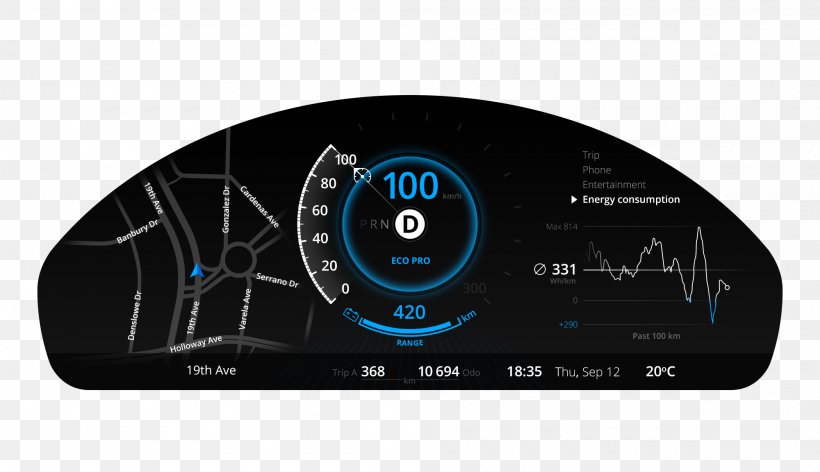 Car BMW Dashboard User Interface Design, PNG, 2000x1152px, Car, Bmw, Brand, Dashboard, Electric Car Download Free