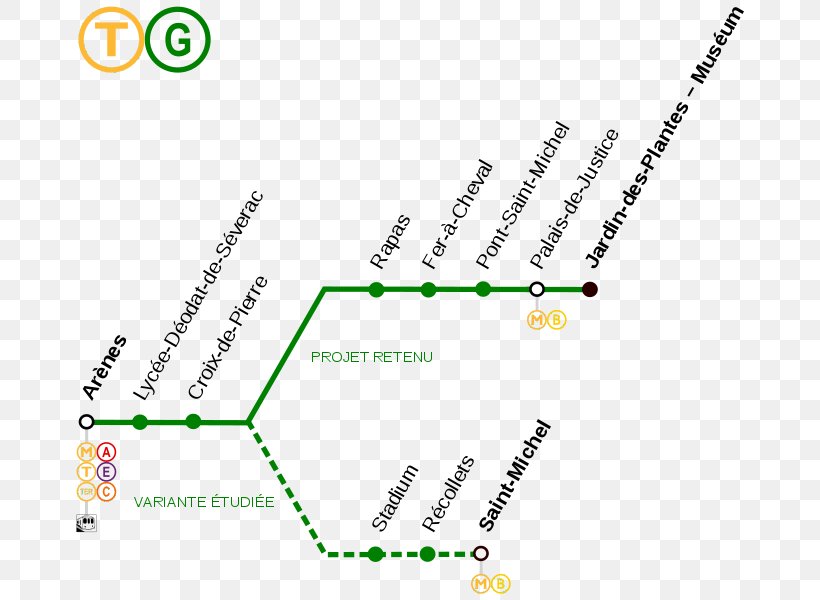 Toulouse Tramway Trolley Beauzelle Train, PNG, 680x600px, Toulouse Tramway, Area, Diagram, Map, Public Transport Download Free