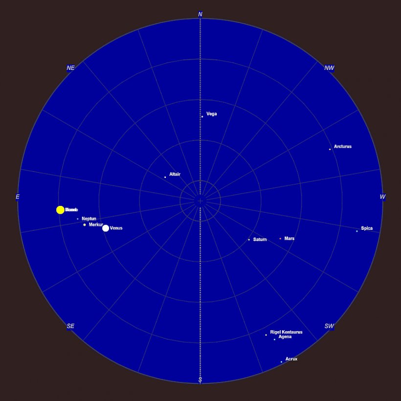 Point Spread Function Deconvolution Telescope Linguistics Language, PNG, 890x890px, Point Spread Function, Cartography, Cobalt Blue, Deconvolution, Electric Blue Download Free