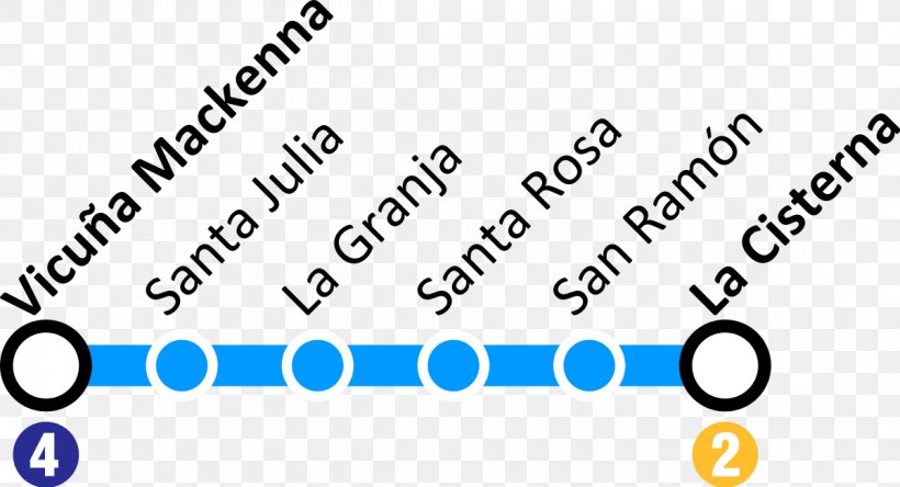Santiago Metro Line 4 Rapid Transit Santiago Metro Line 5 Príncipe De Gales Metro Station, PNG, 1200x650px, Santiago Metro, Area, Blue, Brand, Diagram Download Free