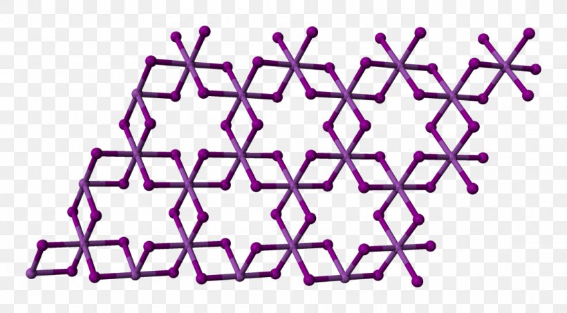 Bismuth(III) Iodide Crystal Structure Vanadium(III) Chloride, PNG, 1100x609px, Bismuthiii Iodide, Area, Bismuth, Bismuthiii Oxide, Bromide Download Free