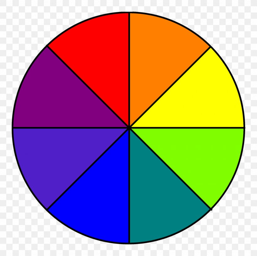 Color Wheel Complementary Colors Color Theory Primary Color, PNG, 1100x1099px, Color Wheel, Analogous Colors, Area, Blue, Bluegreen Download Free