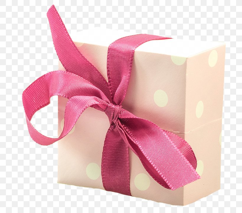 Birthday Cake Wish Greeting & Note Cards Woman, PNG, 758x720px, Birthday, Birthday Cake, Box, Christmas, Gift Download Free