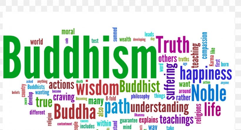 Encyclopedia Information Buddhism Critical Thinking Thought, PNG, 1164x630px, Encyclopedia, Area, Brand, Buddhism, Critical Thinking Download Free