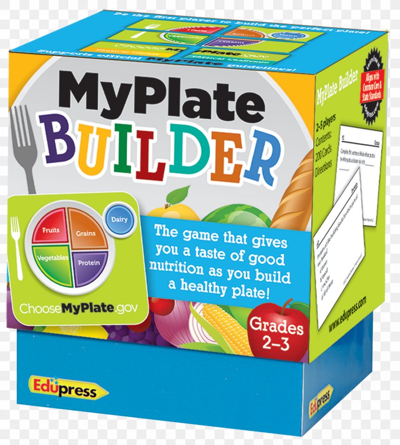 MyPlate Game Health Nutrition Eating For Beauty, PNG, 1797x2000px, Myplate, Board Game, Card Game, Child, Food Download Free