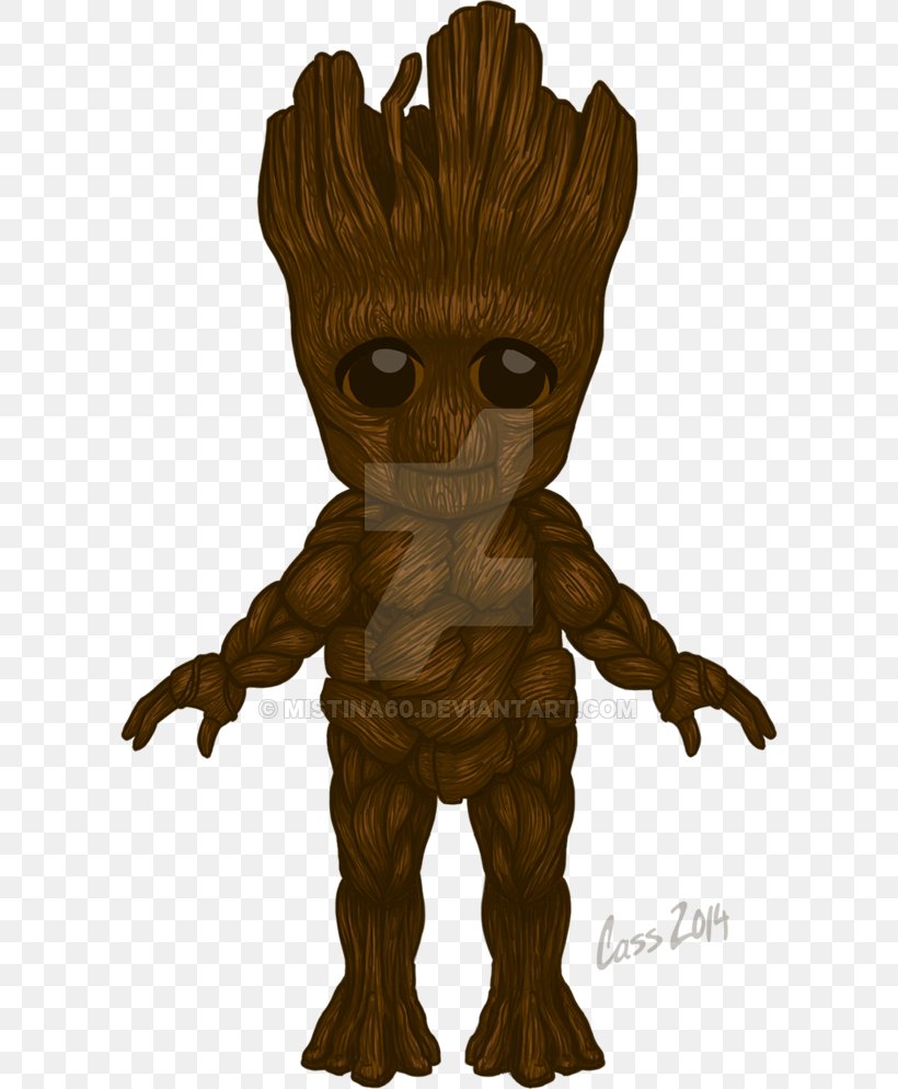Groot Nendoroid Film Good Smile Company Fan Art, PNG, 600x994px, Groot, Actor, Am I Wrong, Art, Cartoon Download Free