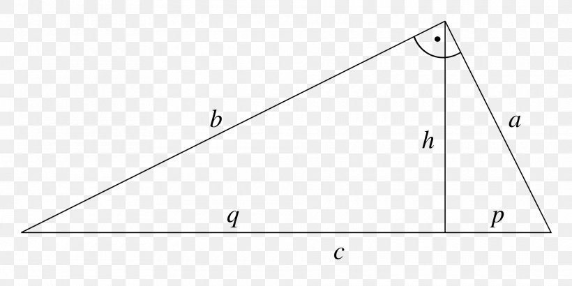 Triangle Point Altitude Degree, PNG, 1920x962px, Triangle, Acute And Obtuse Triangles, Altitude, Angle Obtus, Area Download Free