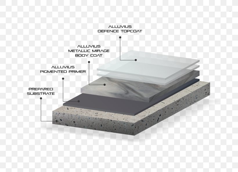 Epoxy Flooring Polished Concrete Coating, PNG, 768x593px, Epoxy, Abrasion, Coating, Concrete, Floor Download Free