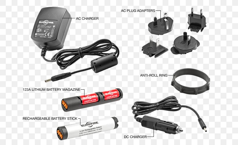 AC Adapter SureFire R1 Lawman Electric Battery Flashlight, PNG, 700x500px, Ac Adapter, Dive Light, Electric Battery, Electronics Accessory, Flashlight Download Free