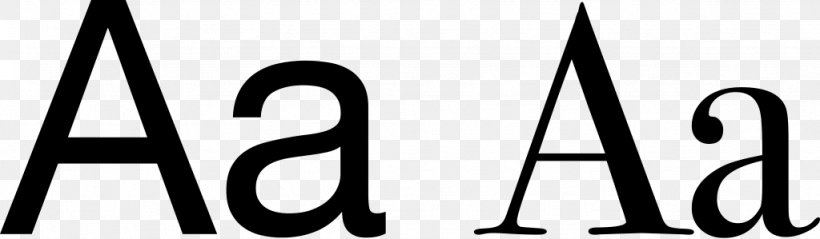 Latin Alphabet Letter Clip Art, PNG, 1024x299px, Latin Alphabet, Alphabet, Black And White, Brand, Diacritic Download Free
